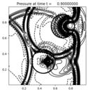 ../../_images/pyclaw_examples_acoustics_2d_mapped__plots_acoustics_2d_inclusions_frame0020fig0.png