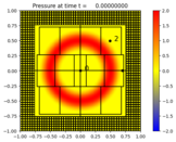 ../_images/amrclaw_examples_acoustics_2d_radial__plots_frame0000fig0.png