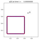 ../_images/amrclaw_examples_burgers_2d_square__plots_frame0000fig1.png