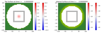 ../_images/geoclaw_examples_multi-layer_bowl-radial__plots_frame0000fig0.png