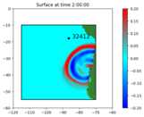 ../_images/geoclaw_examples_tsunami_chile2010_fgmax-fgout__plots_fgout_fgout0001frame0009fig0.png