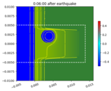 ../_images/geoclaw_examples_tsunami_eta_init_force_dry__plots_frame0003fig11.png