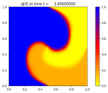 ../../_images/pyclaw_examples_advection_reaction_2d__plots_advection_reaction_frame0004fig0.png